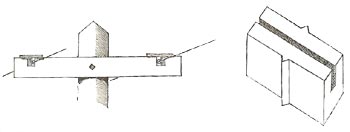 Glass Block